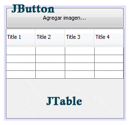 jtable picture